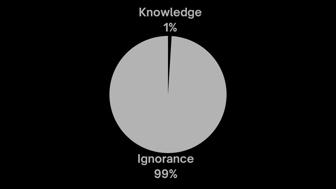 YOU, ME, & AGNOTOLOGY