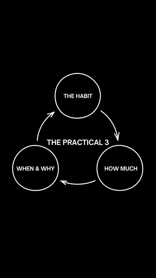 Practical Guide To Nutrition: The Series